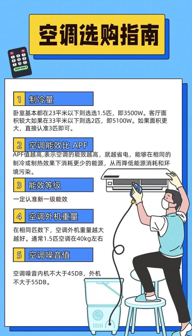 格力空调3.28能效比解析及耗电量计算