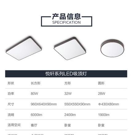 方形吸顶灯安装步骤详解