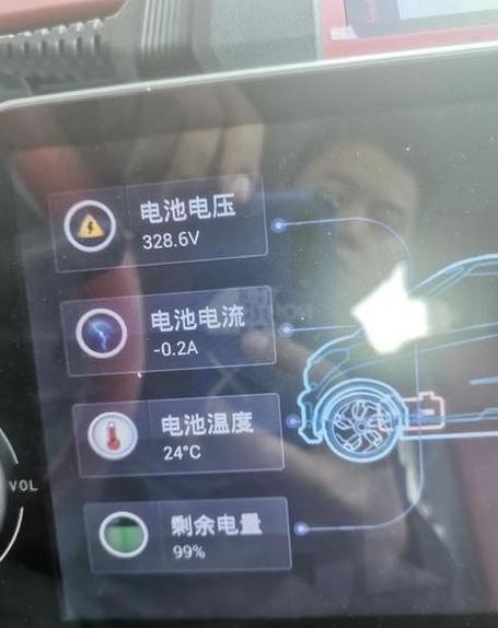 72V锂电池充满电电压79V是否正常？