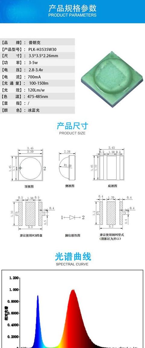 3014尺寸LED灯珠：性能解析与应用优势