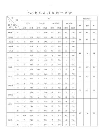 单相电动机参数解读：YL90L-2型电机详解