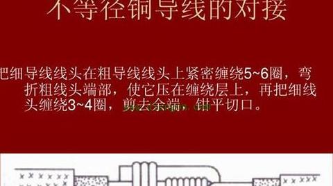 闸刀冒火花怎么解决